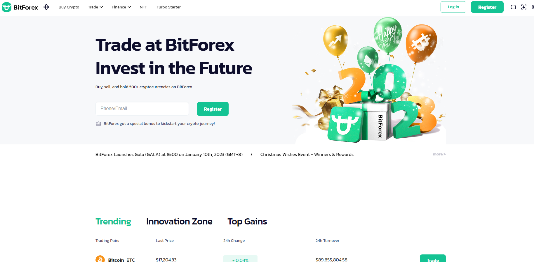 Bitforex Review